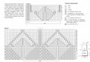 Нежные листочки - болеро для дочки Описание вязания спицами кокетки листопад
