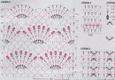 Ажурные топики крючком для девочек