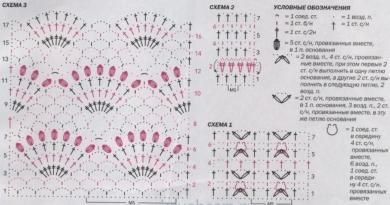 Ажурные топики крючком для девочек